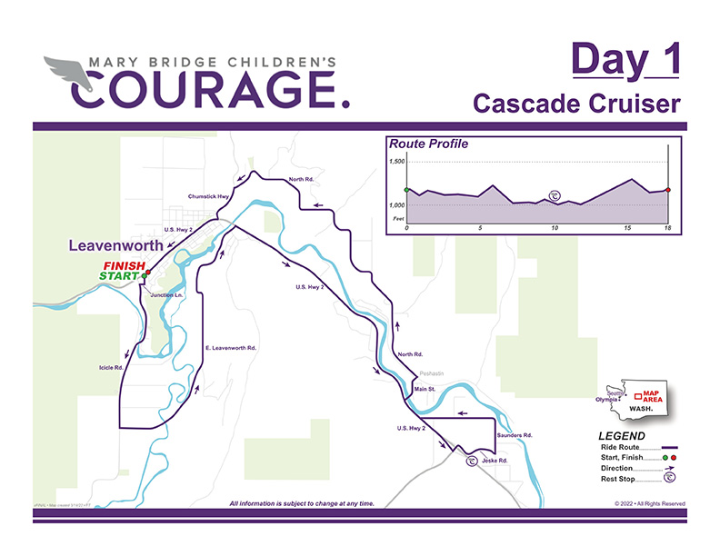 Courage Route Day 1 - 18 mile route