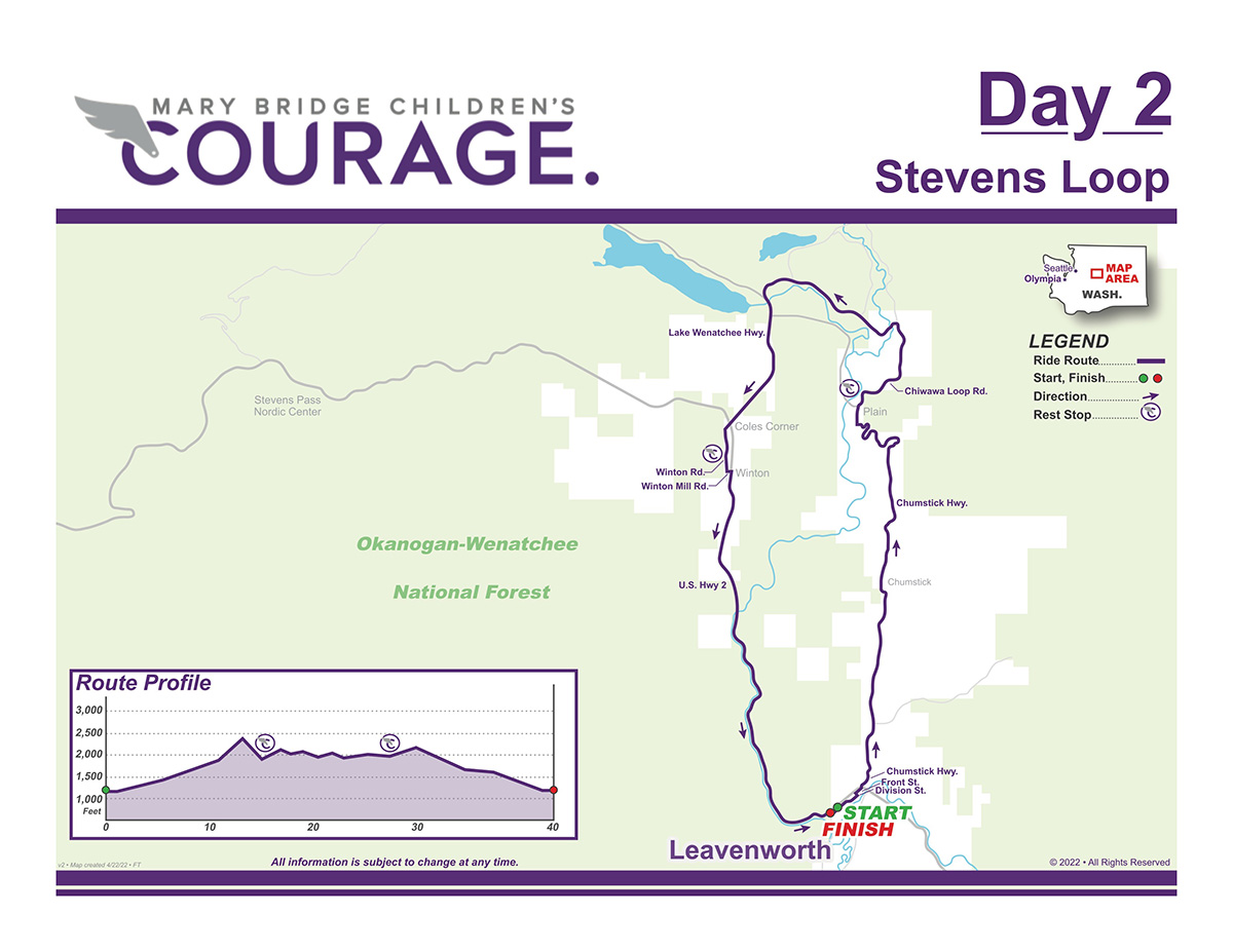 Courage Route Day 2 - 40 mile route